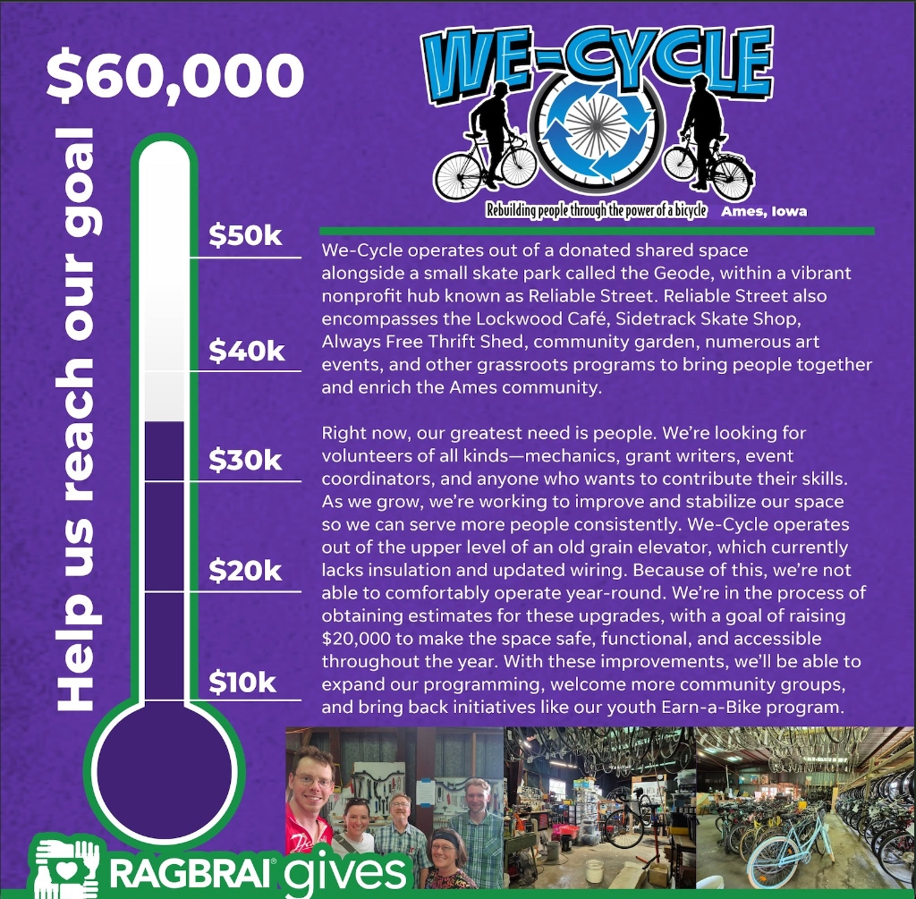 Help Us Reach Our $60,000 Goal — RAGBRAI Gives